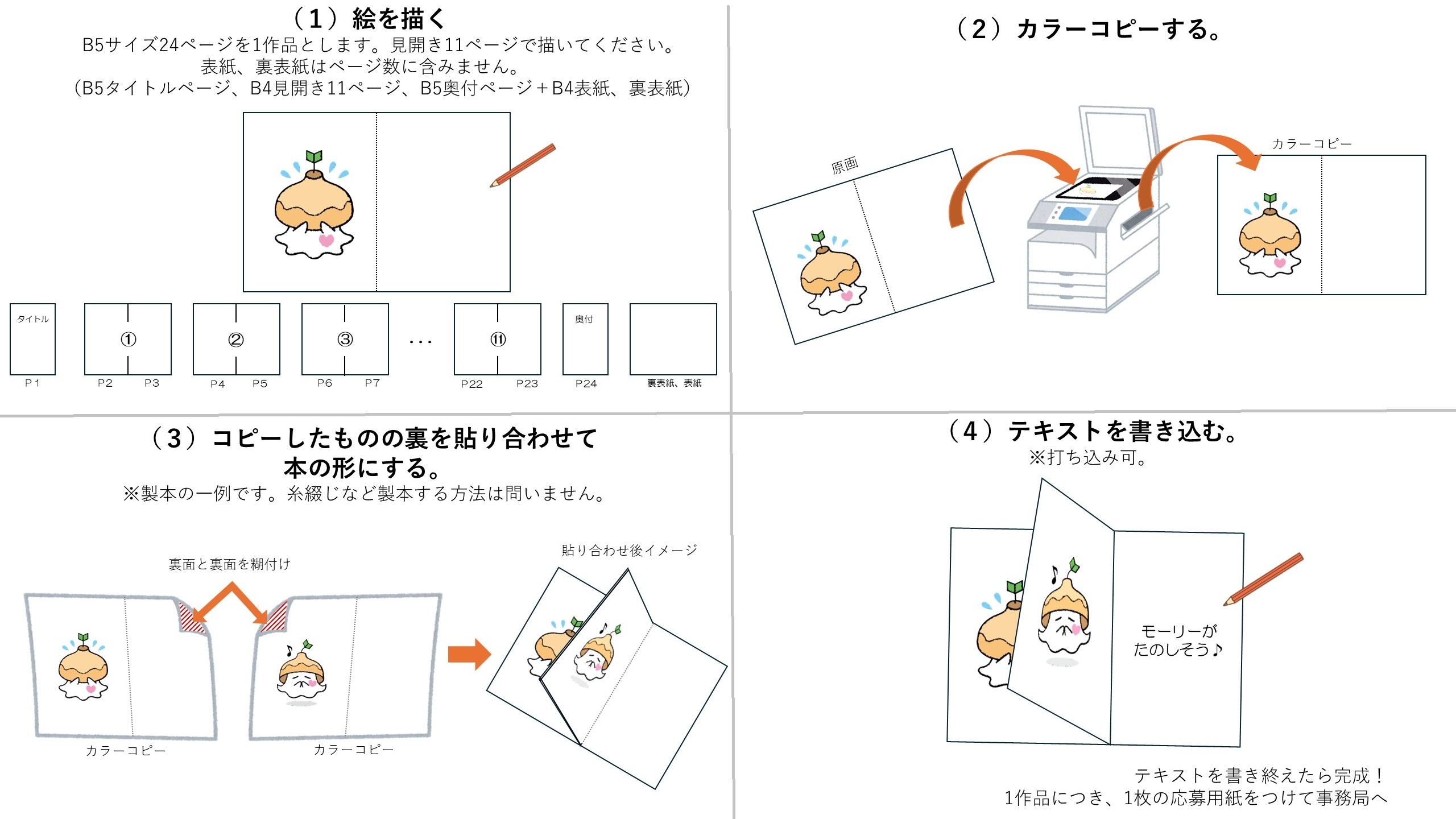 製本の方法まとめ.JPG