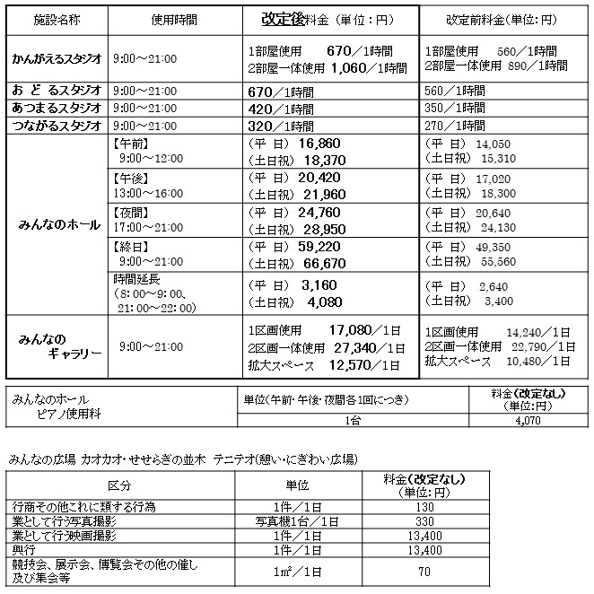 改定前後料金表.jpg