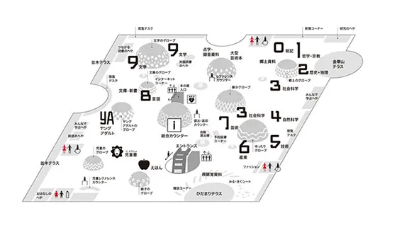 館内フロアマップ2F
